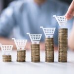 Budget Inflatie retail investeringen